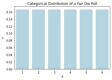 ../_images/034c7aec896b46b411dc28d3e2cec0445c8595c46d4c811c36e2865d971df529.png