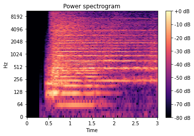 ../_images/639452abcecf4df570bed528aa99e3e92b78f1cea0ac75e687483084eb481858.png