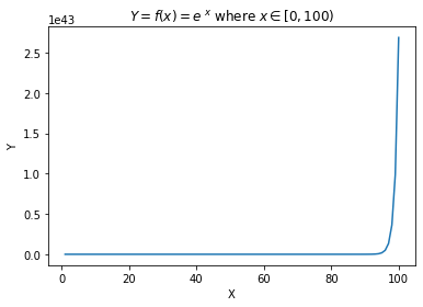 ../_images/82ca0a8f7055e808d79d1fa9ac23d9df850cf111443edbe835c0089f18f762e7.png