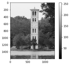 ../_images/b5458d554b463a6513dc2e3c29a87f2218f4fbb480f2faa42036246231da844e.png