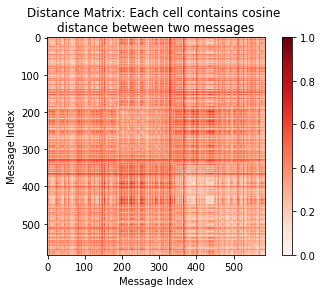 ../_images/b869a4aff696c7d352926bc60304476184d9717975994f8430378db0ae220742.png