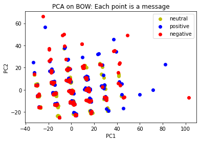 ../_images/d6f71eaf7fbc78ccb2c45304203a1e97914a44839979d83d3fcb23cb6f42a6b9.png