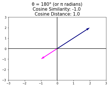 ../_images/eba7c19c28d1c76010d15bc8cdfa5829a2093e5c11dc0b6ac6d3f4cc7a5b7272.png