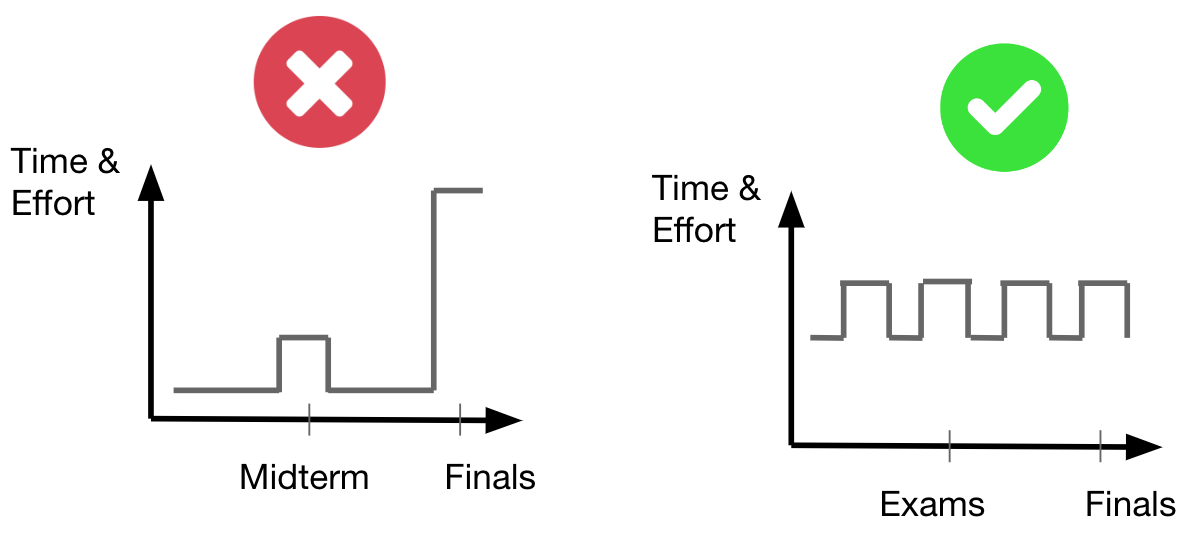 _images/exams.png