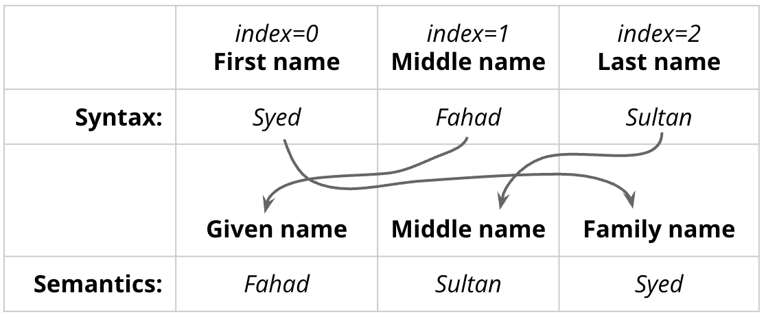 _images/name.png