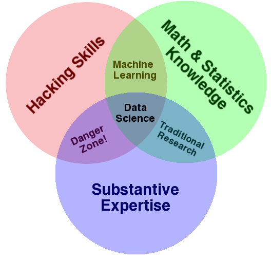 _images/venn.png