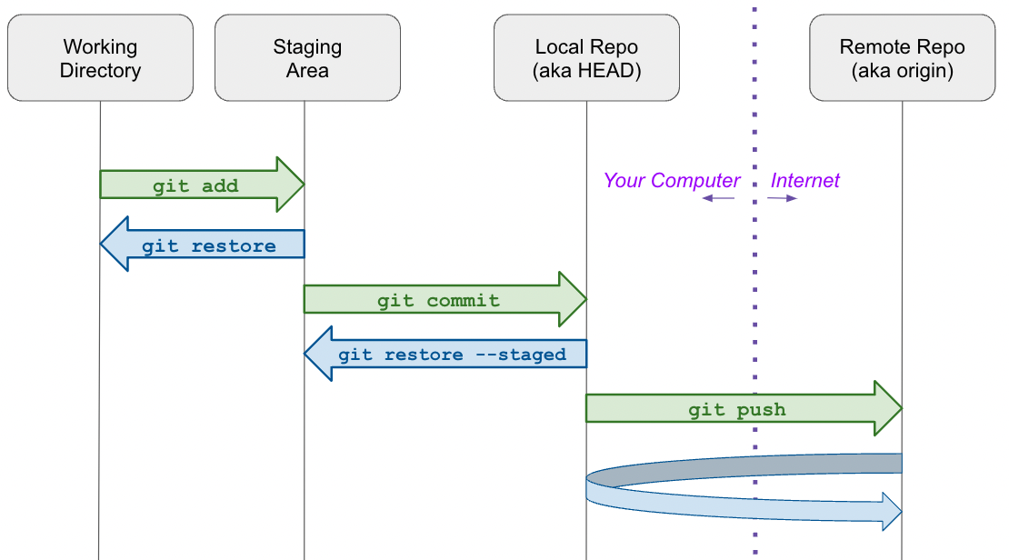 _images/git.png